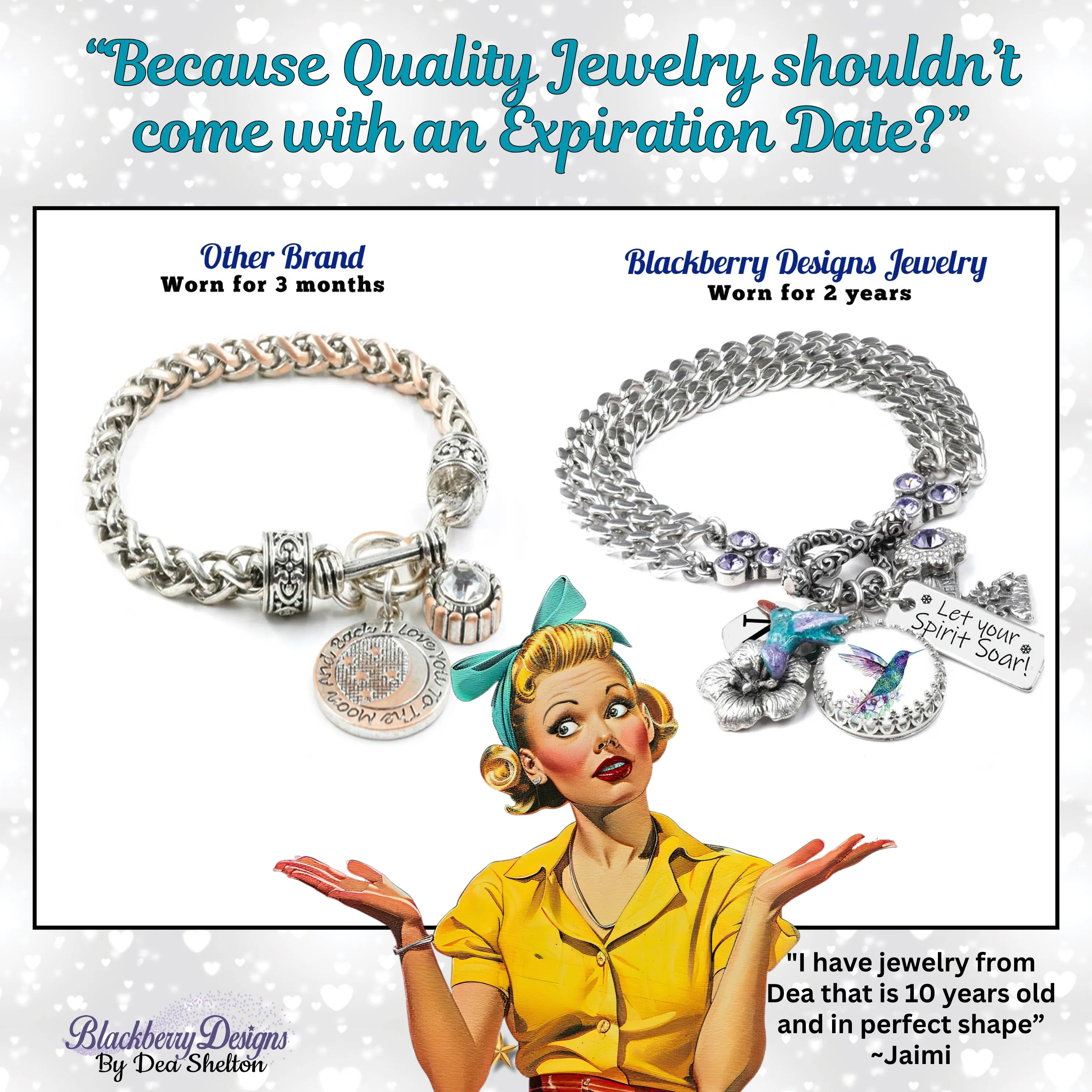 Mad Hatter Charm Bracelet